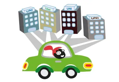 Blog Beitrag Studienberatung PlanZ, Illustration von Anne, sie fährt mit dem Auto zu Unis