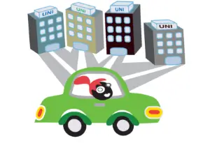 Illustration von Anne im grünen Auto, fährt an vier Unis vorbei